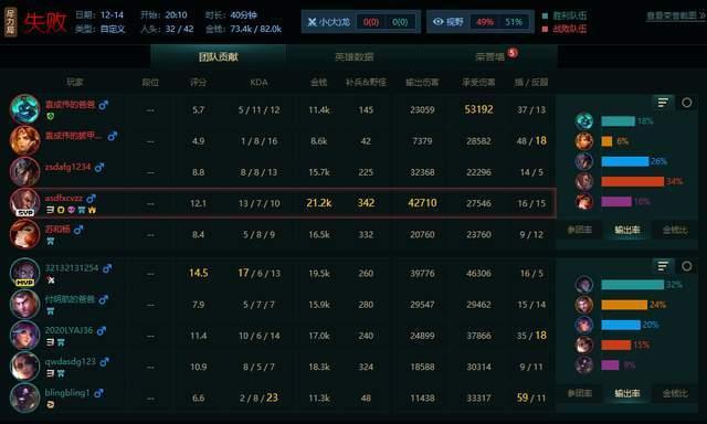 小虎训练赛爆料视频,精彩瞬间与战术解析